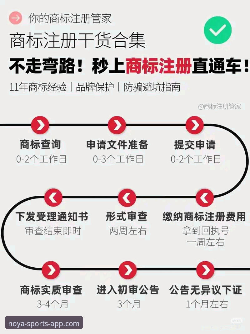 诺亚体育官方下载详解：功能、版本与注册全流程介绍
