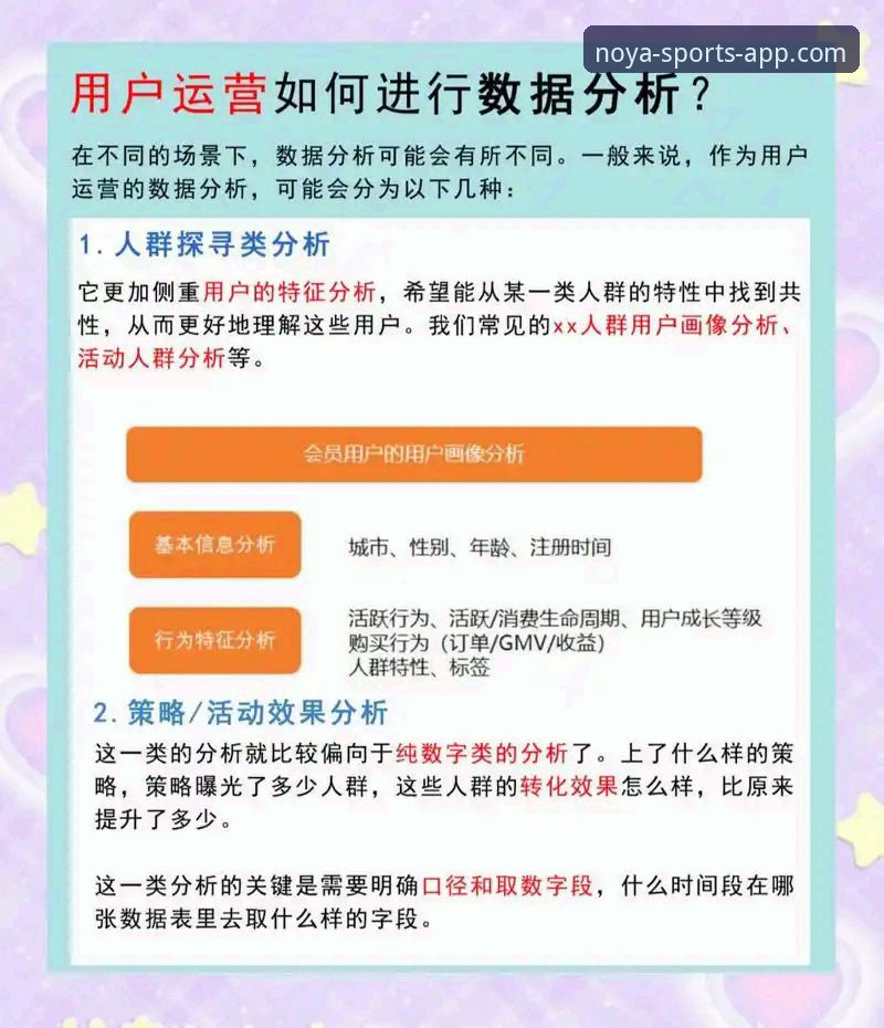 诺亚体育苹果版安全吗 诺亚体育苹果版安全吗?从技术架构到用户反馈的全面解析